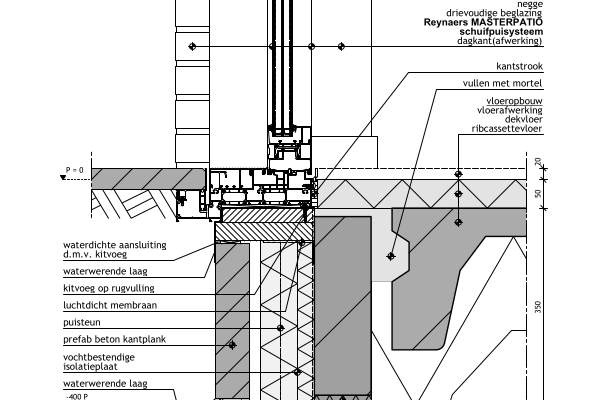 Reynaers Masterline 8 nu beschikbaar in Bouwdetails Online 
